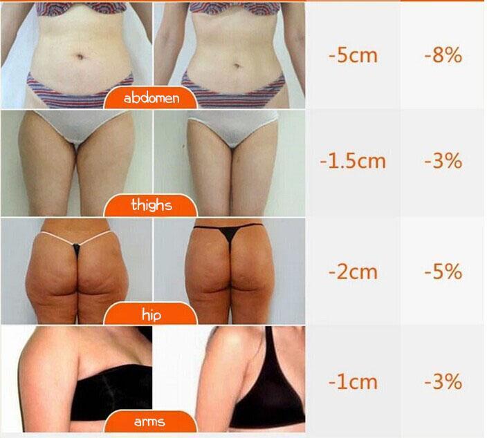 Crème dépilatoire cellulite