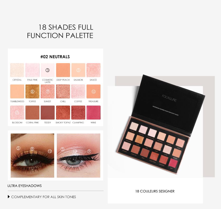 meilleuretendence Palette de Ombre a Paupiere 18 ombres haute qualité